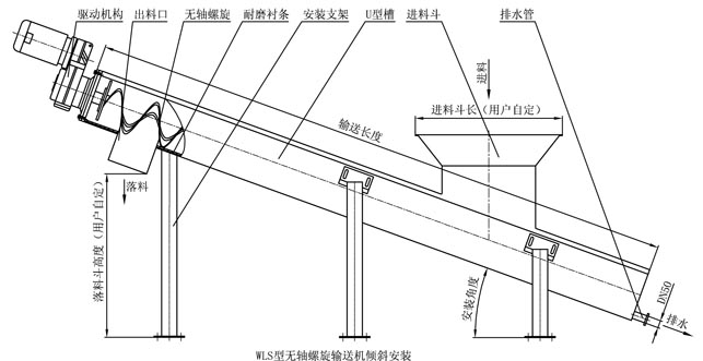 wls無軸螺旋輸送機安裝